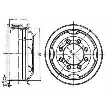 Колёса и шины