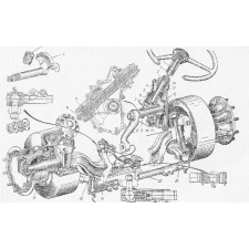 Рулевое управление